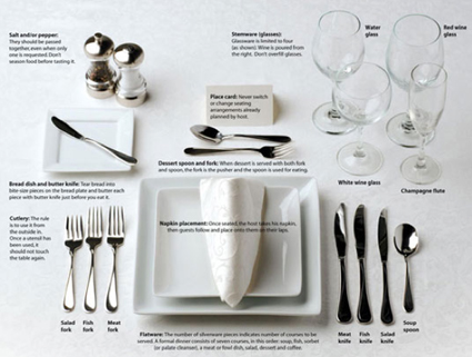 How to Use Utensils at a Formal Dinner