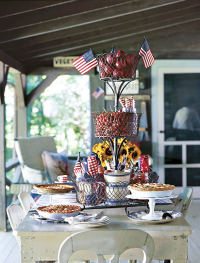 Red White and Blue Picnic