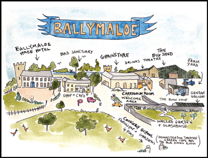 Ballymaloe map